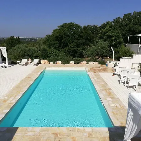 Marinelli Holiday home *