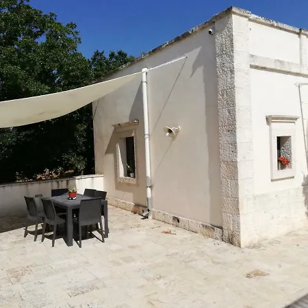 Marinelli Holiday home